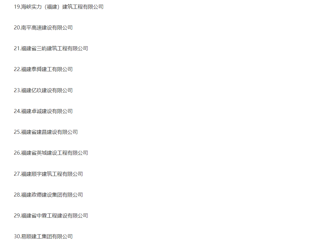 易順建工集團(tuán)有限公司被評為南平市市級建筑業(yè)龍頭企業(yè)。