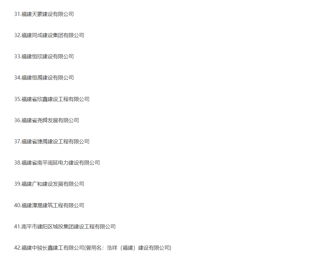 易順建工集團(tuán)有限公司被評為南平市市級建筑業(yè)龍頭企業(yè)。