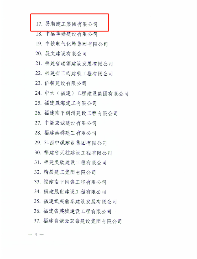 易順建工集團(tuán)有限公司被南平市人民政府通報表揚！