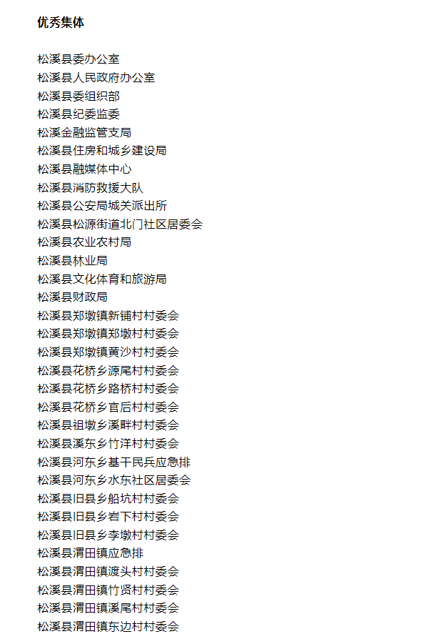 喜報(bào)！易順建工集團(tuán)與總經(jīng)理李晉恒雙雙榮獲松溪縣“6·9”極端暴雨洪澇災(zāi)害防御優(yōu)秀表彰。