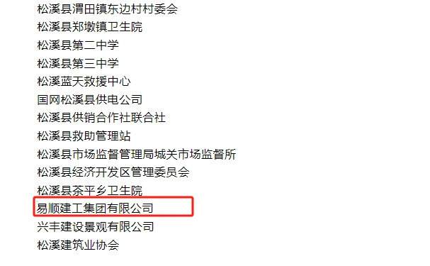 喜報(bào)！易順建工集團(tuán)與總經(jīng)理李晉恒雙雙榮獲松溪縣“6·9”極端暴雨洪澇災(zāi)害防御優(yōu)秀表彰。