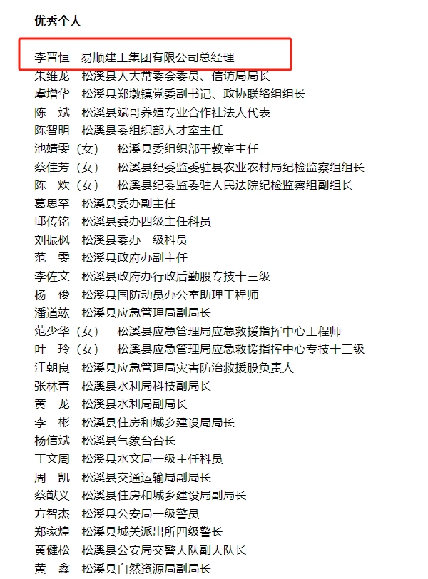 喜報(bào)！易順建工集團(tuán)與總經(jīng)理李晉恒雙雙榮獲松溪縣“6·9”極端暴雨洪澇災(zāi)害防御優(yōu)秀表彰。